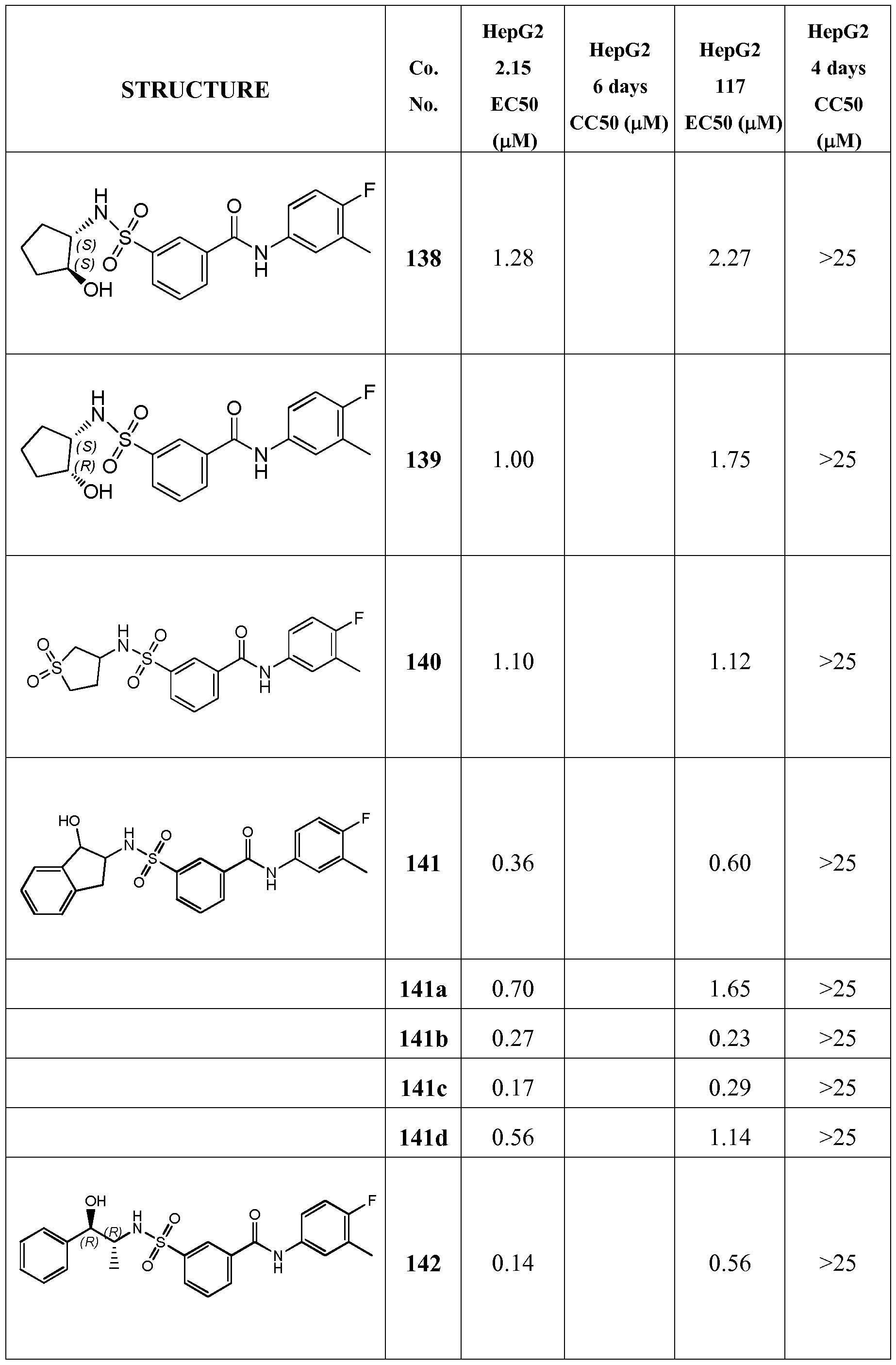 Figure imgf000155_0001