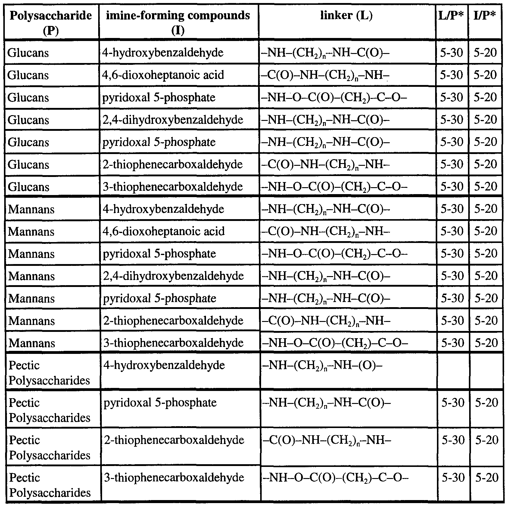 Figure imgf000024_0001
