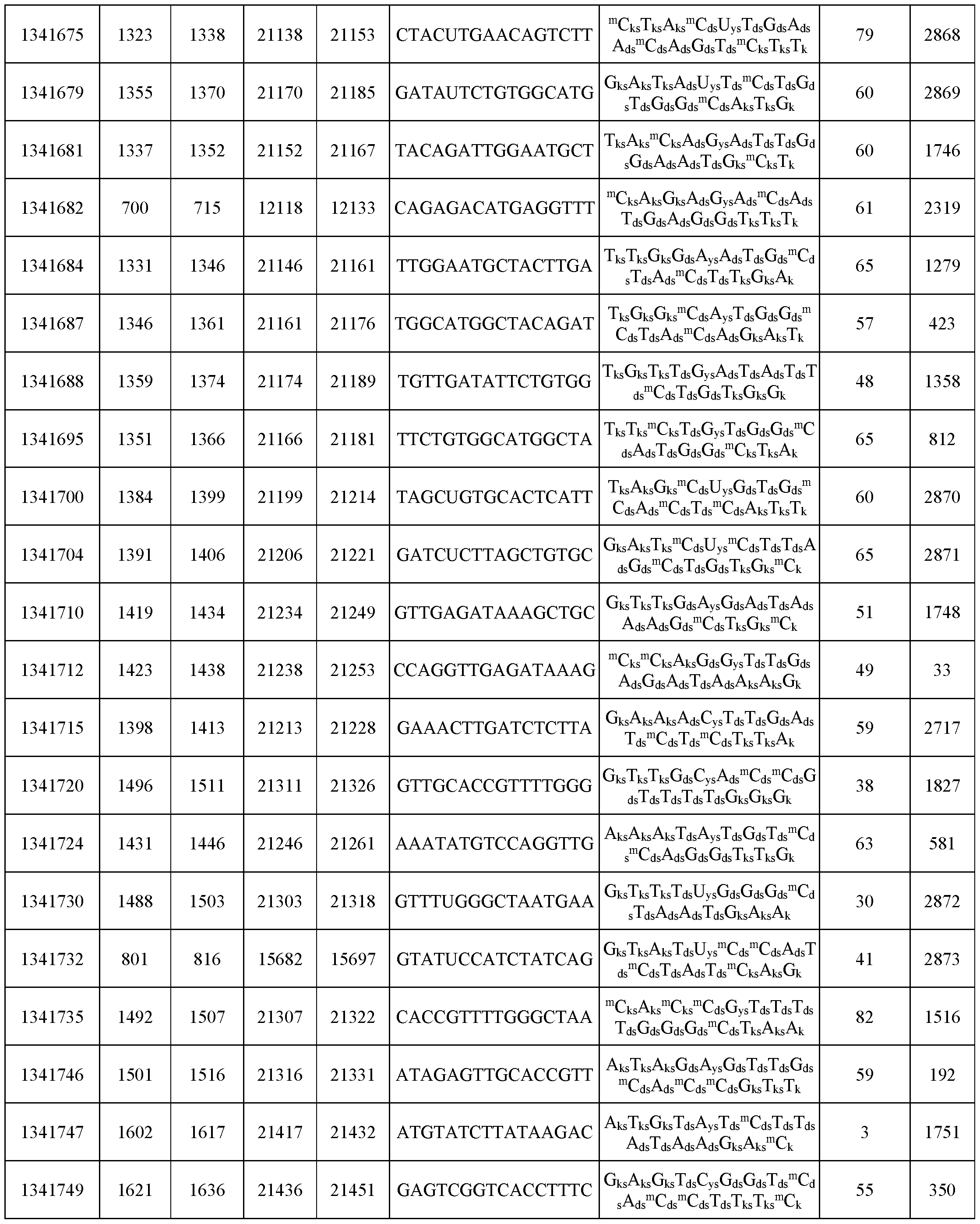 Figure imgf000240_0001