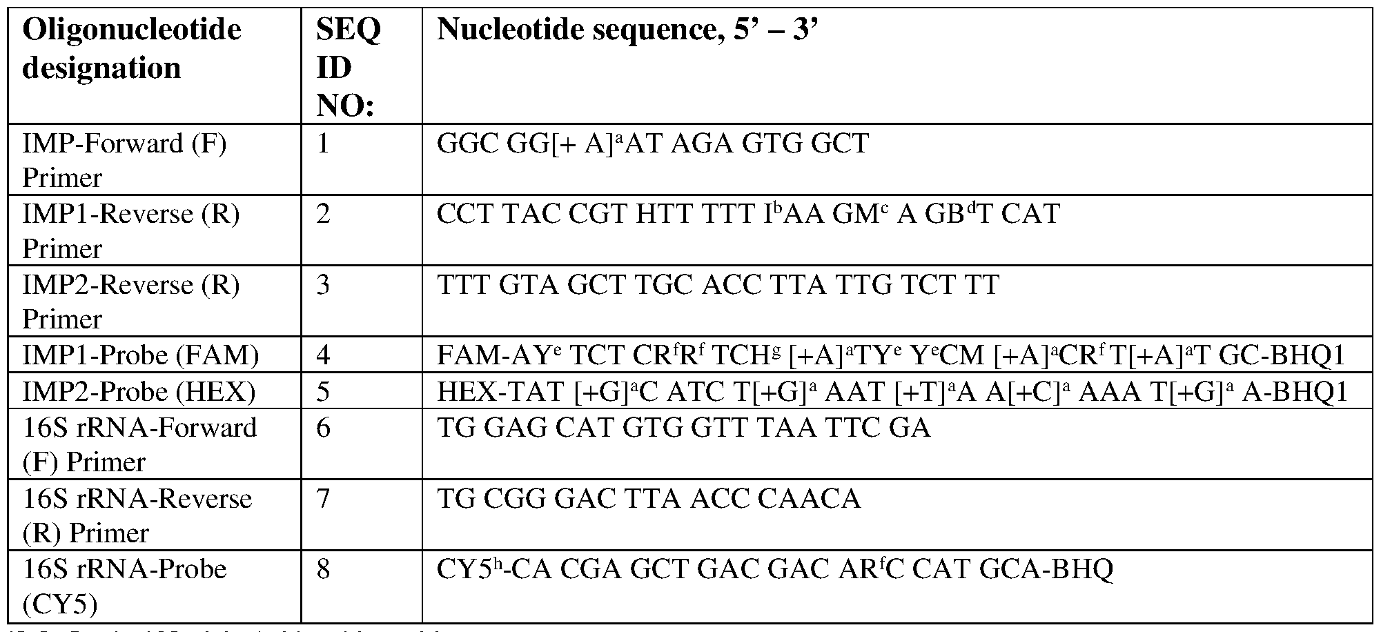 Figure imgf000036_0001