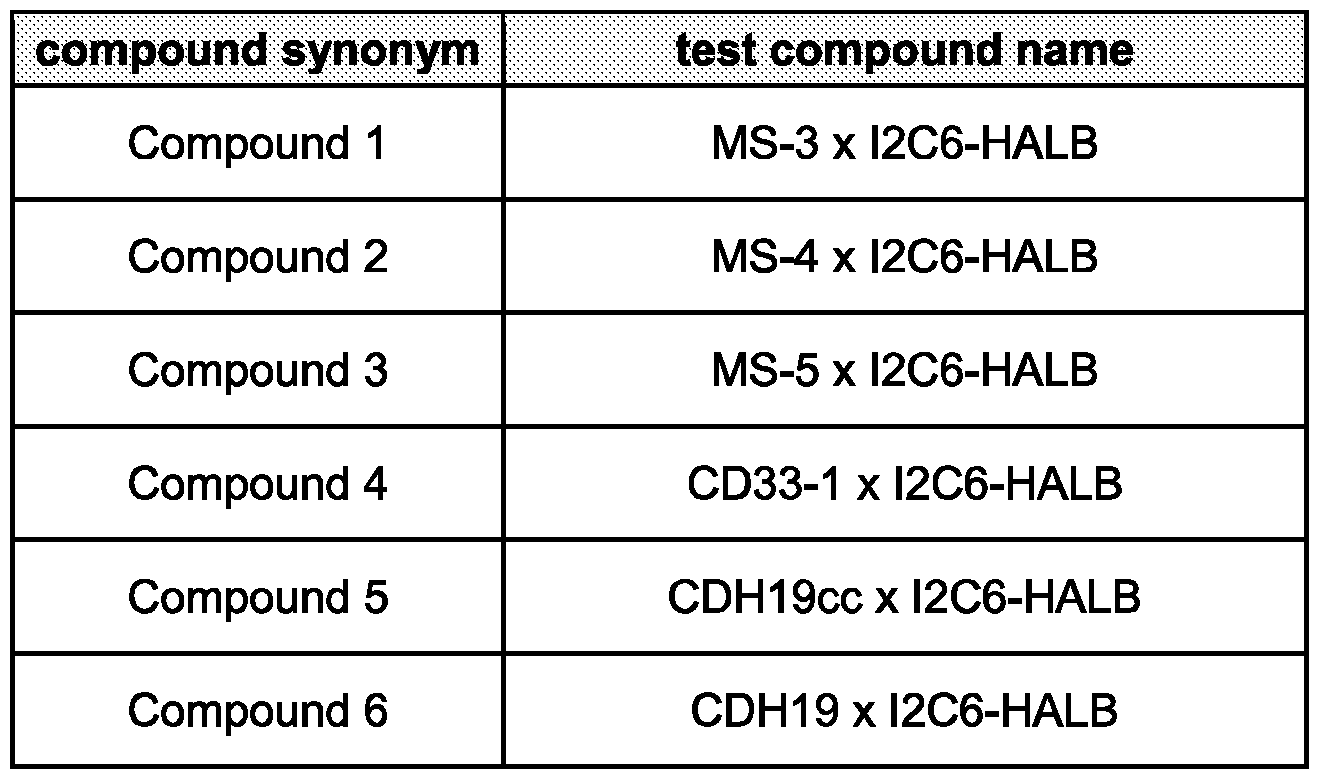 Figure imgf000063_0001