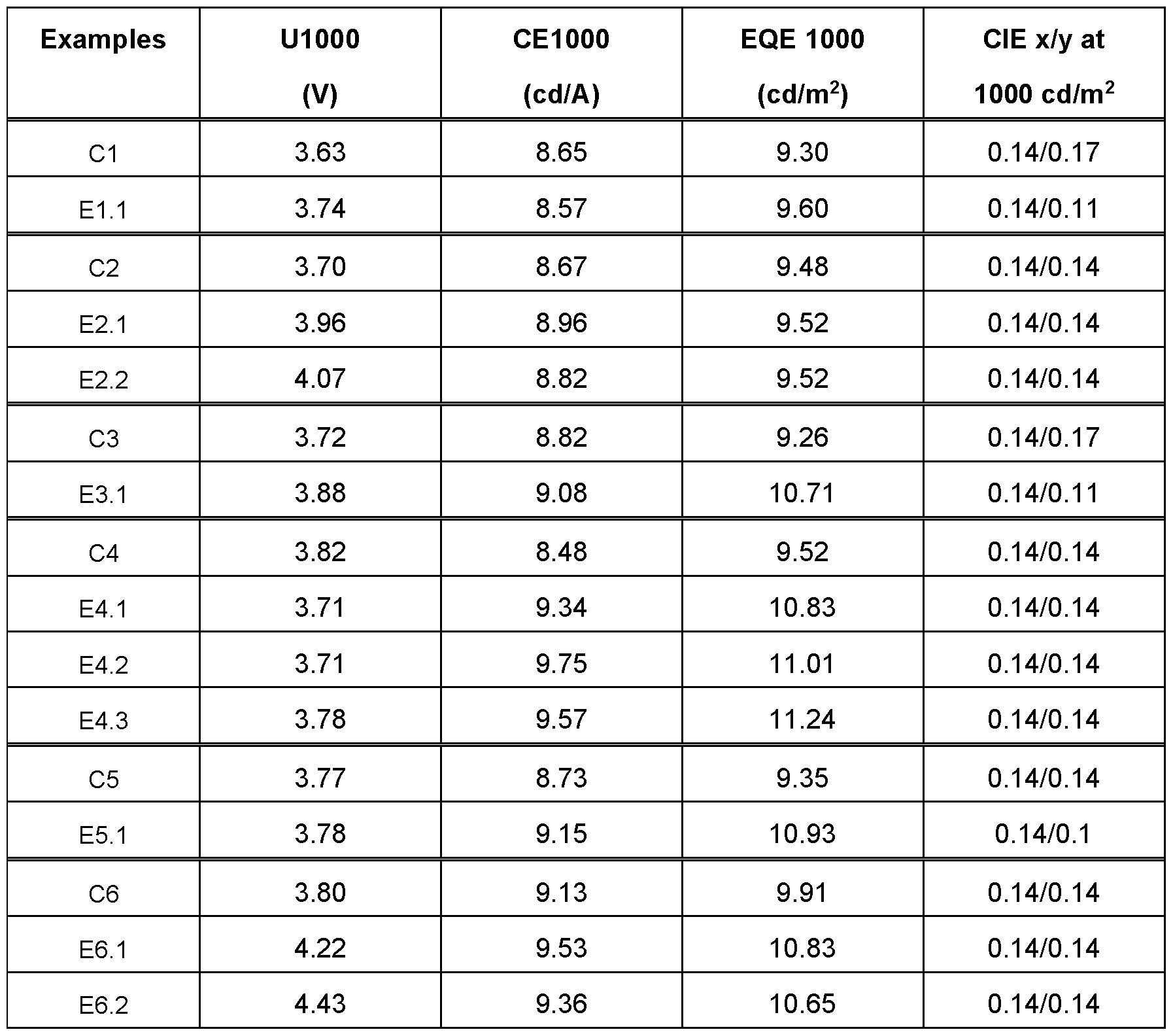Figure imgf000091_0001