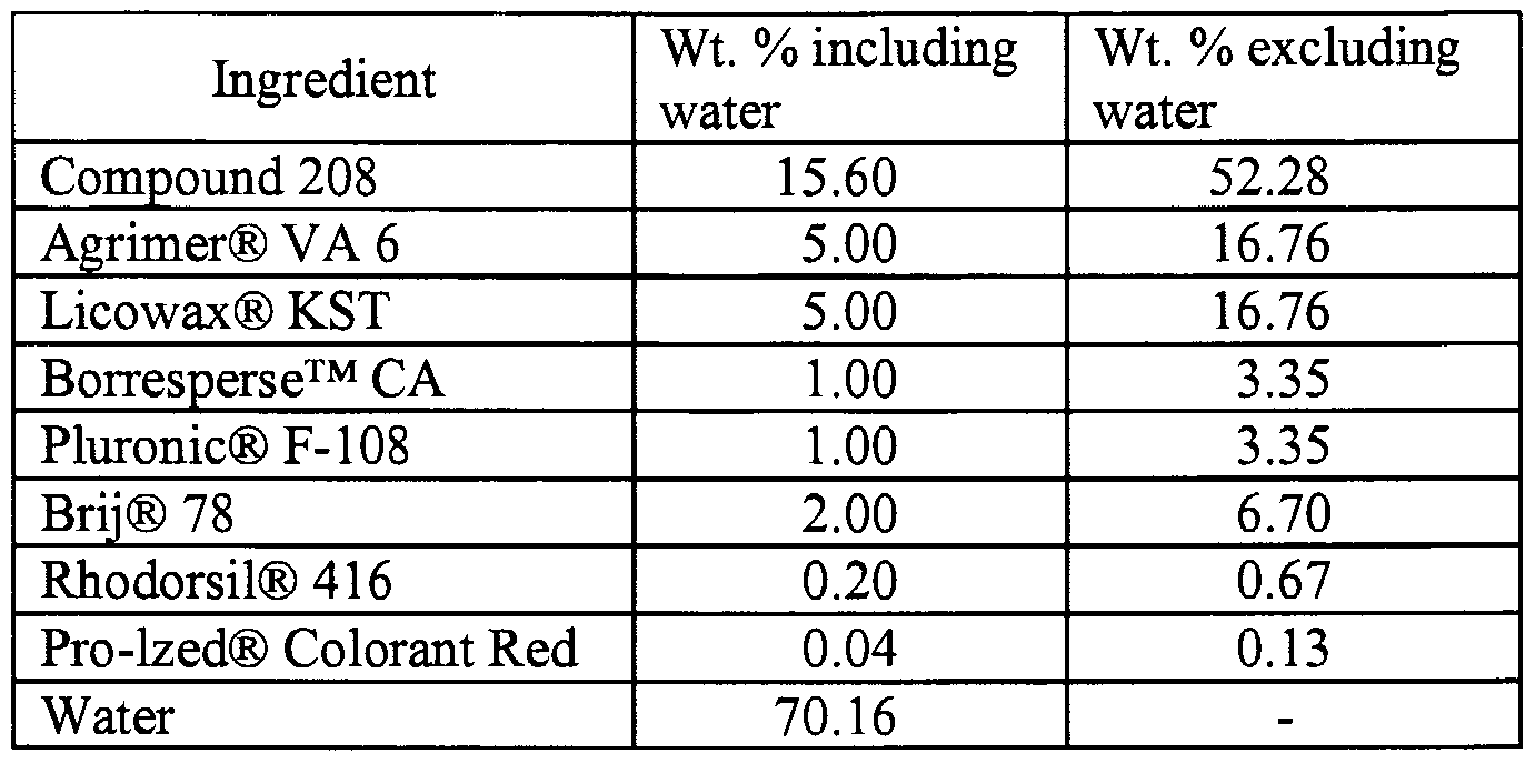 Figure imgf000100_0001