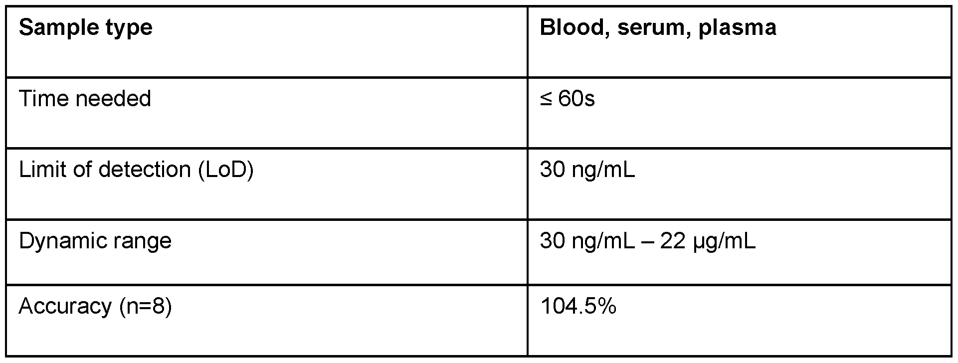 Figure imgf000056_0001