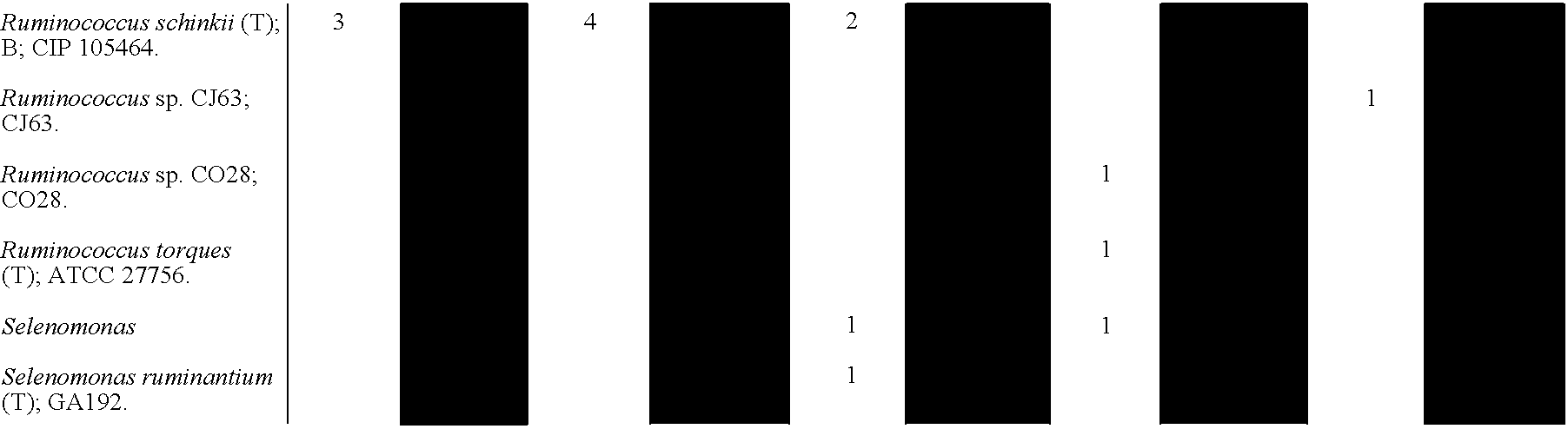 Figure US20050239706A1-20051027-C00028