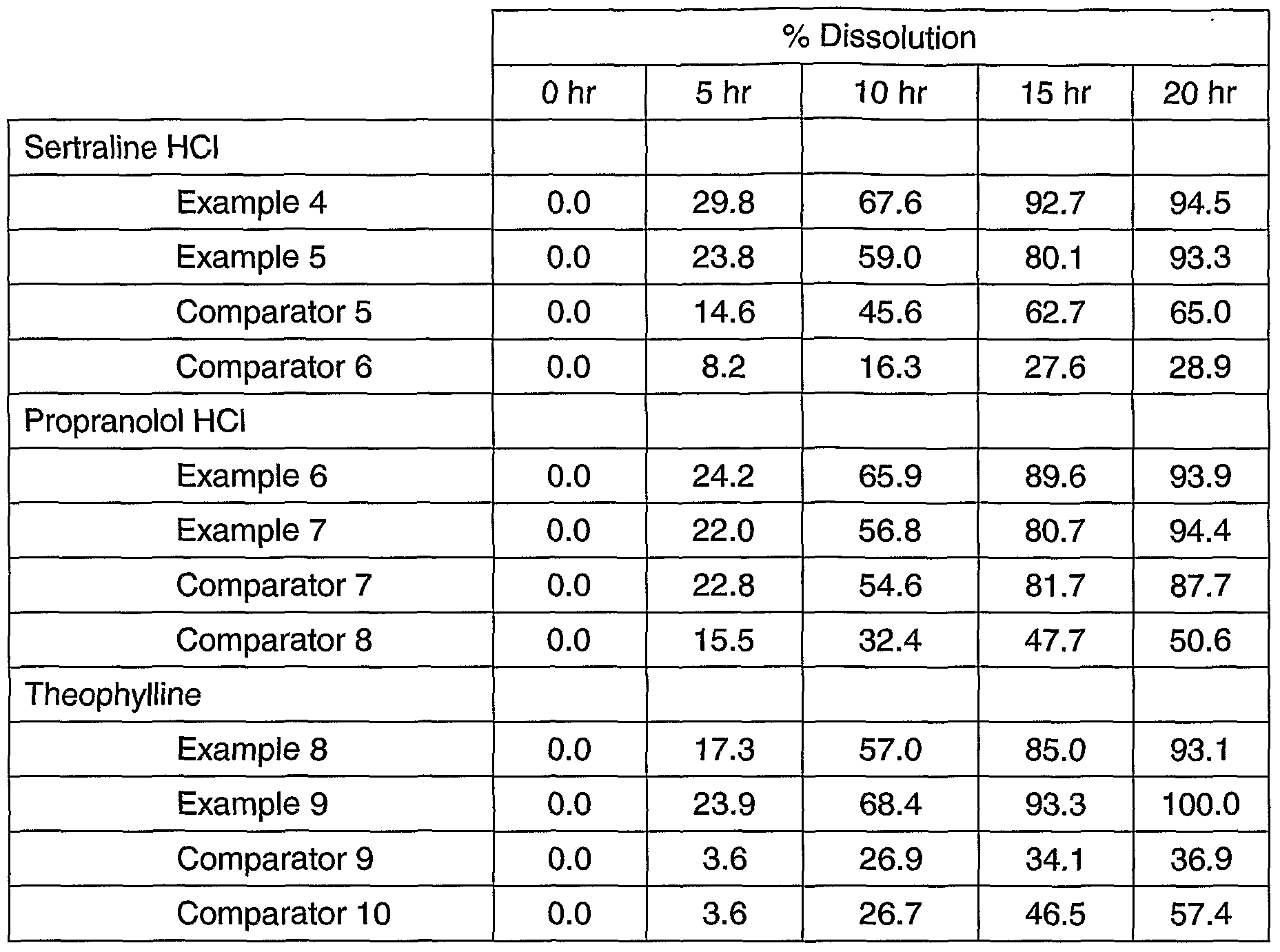 Figure imgf000040_0001