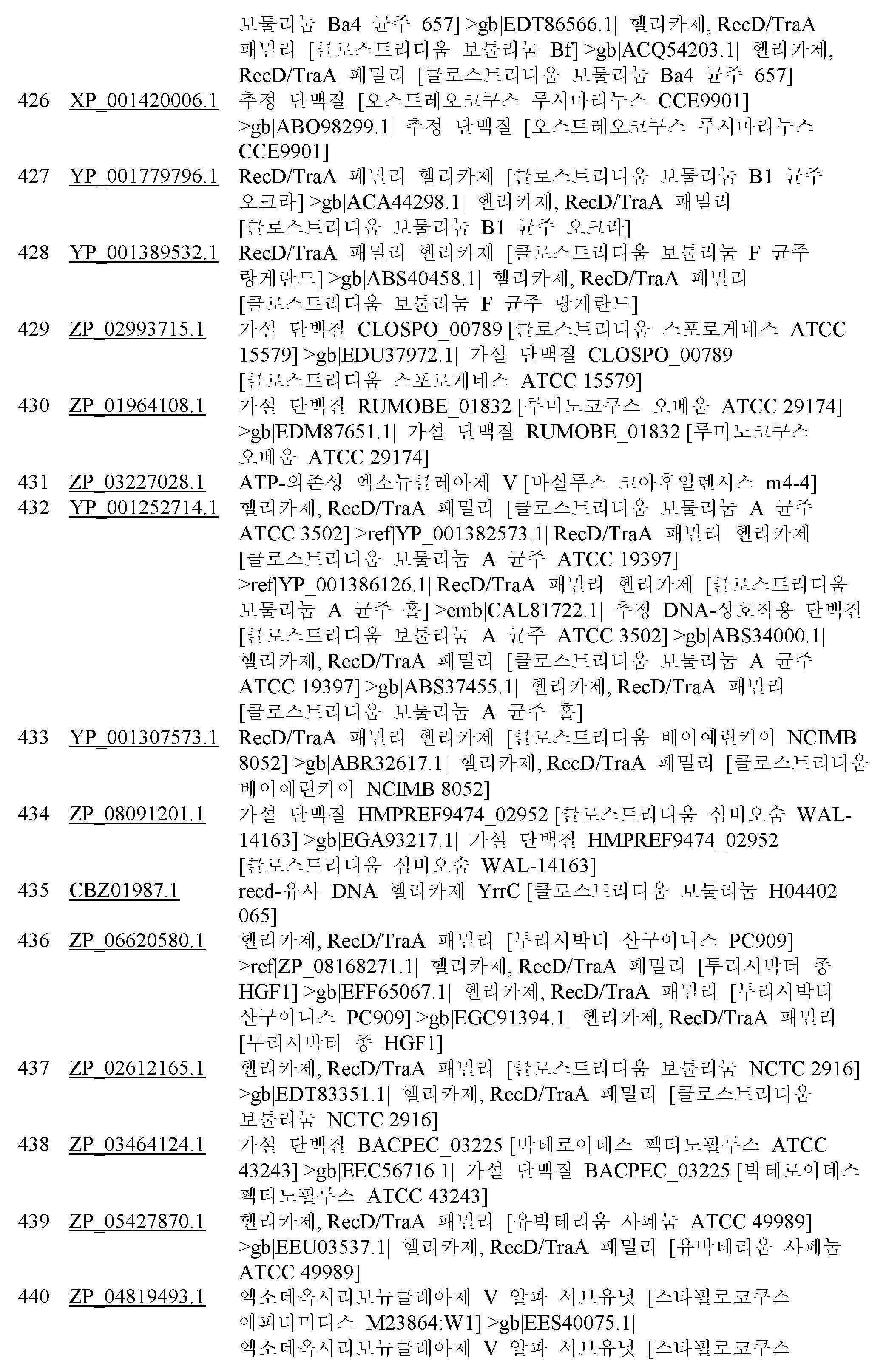 Figure 112019120569973-pct00222