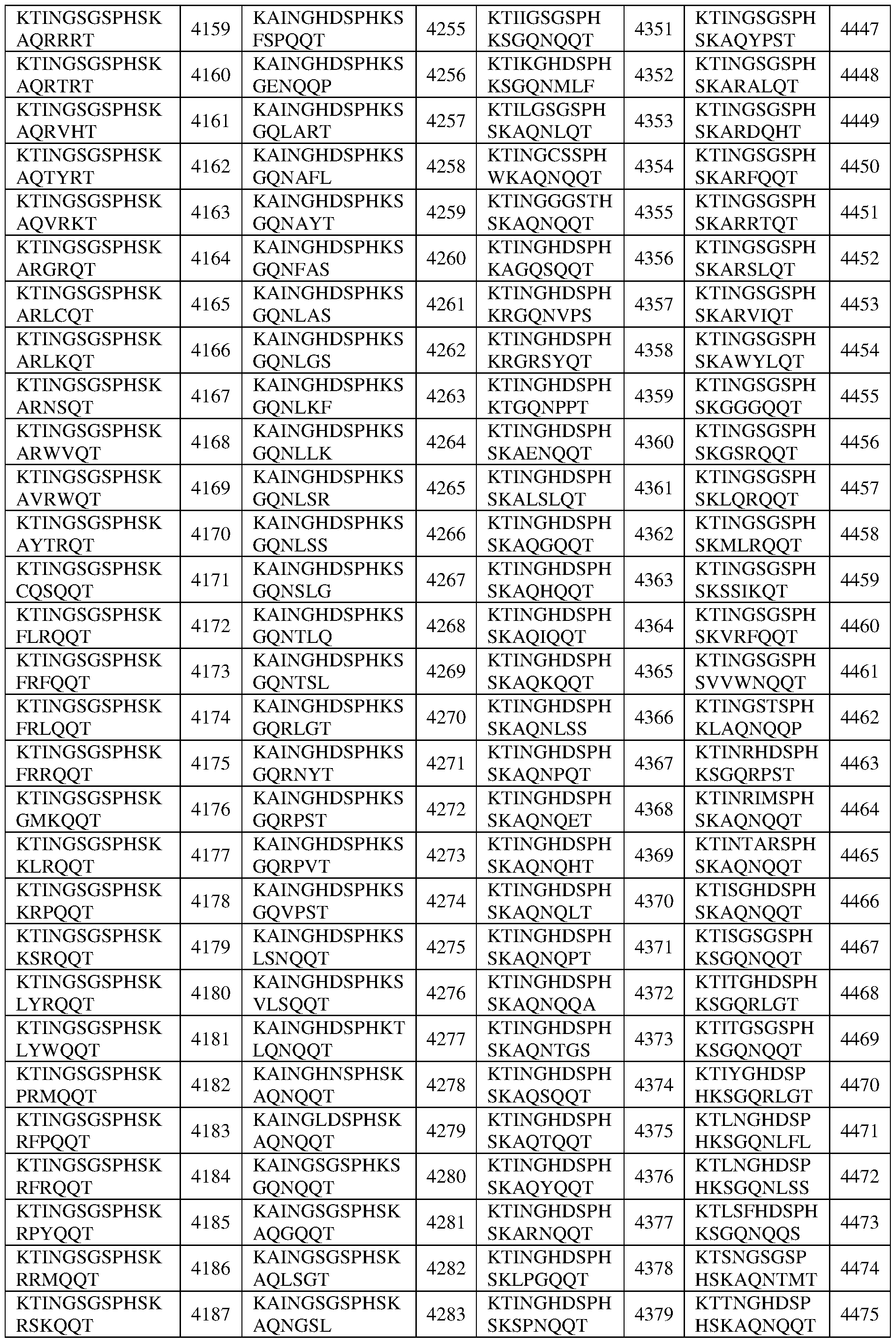 Figure imgf000078_0001