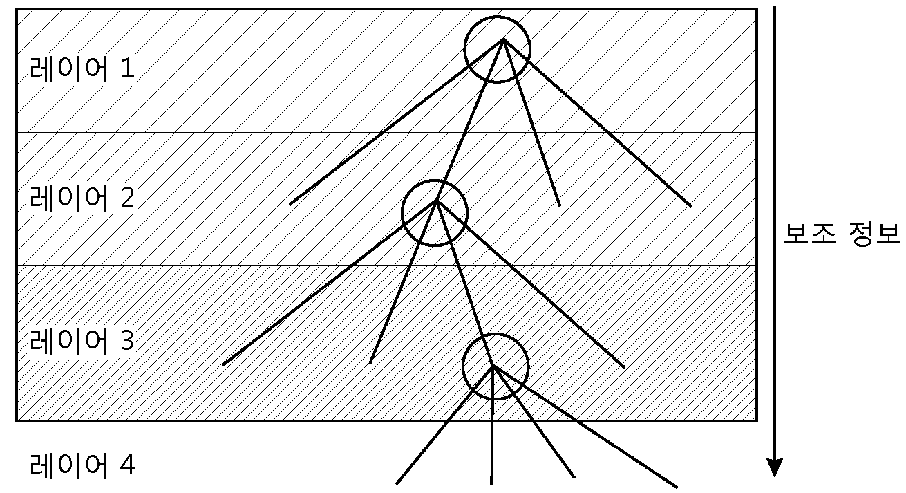 Figure 112019023918489-pat00019