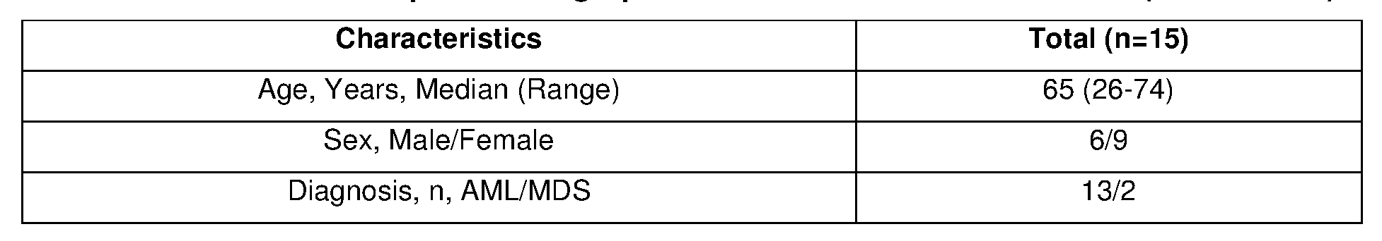 Figure imgf000092_0002