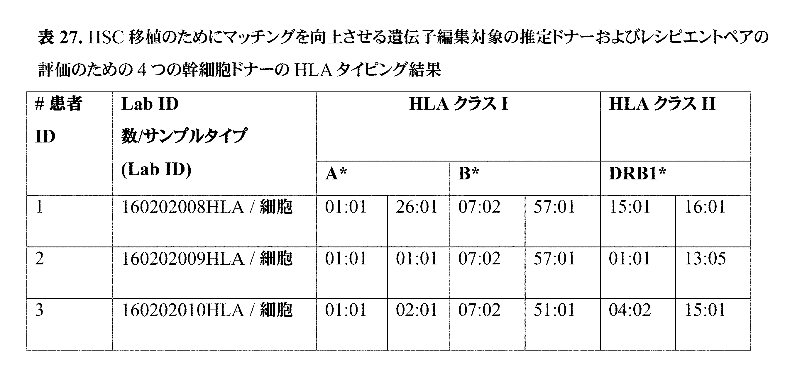 Figure 0007396783000090