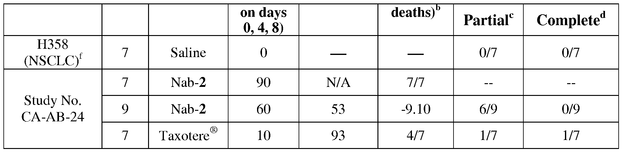 Figure imgf000100_0001