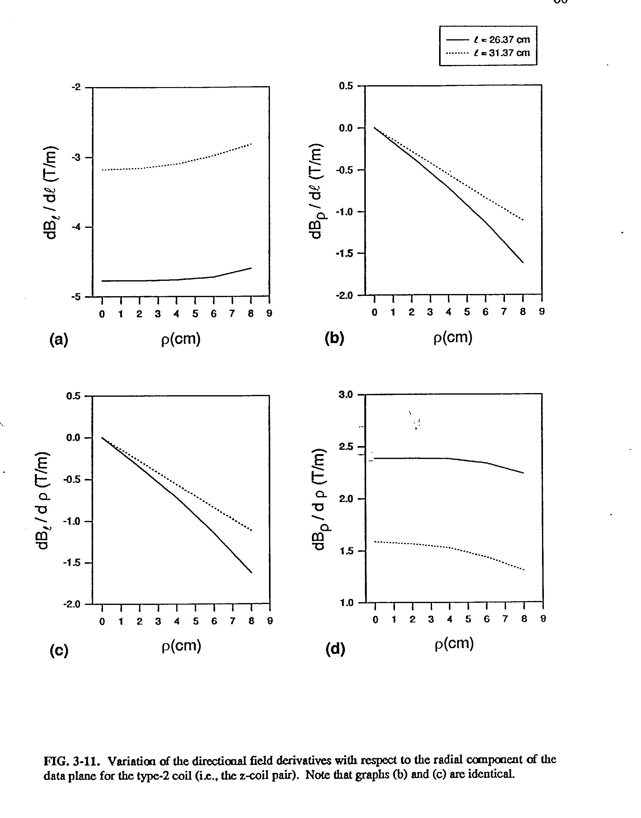 Figure US20030125752A1-20030703-P00142