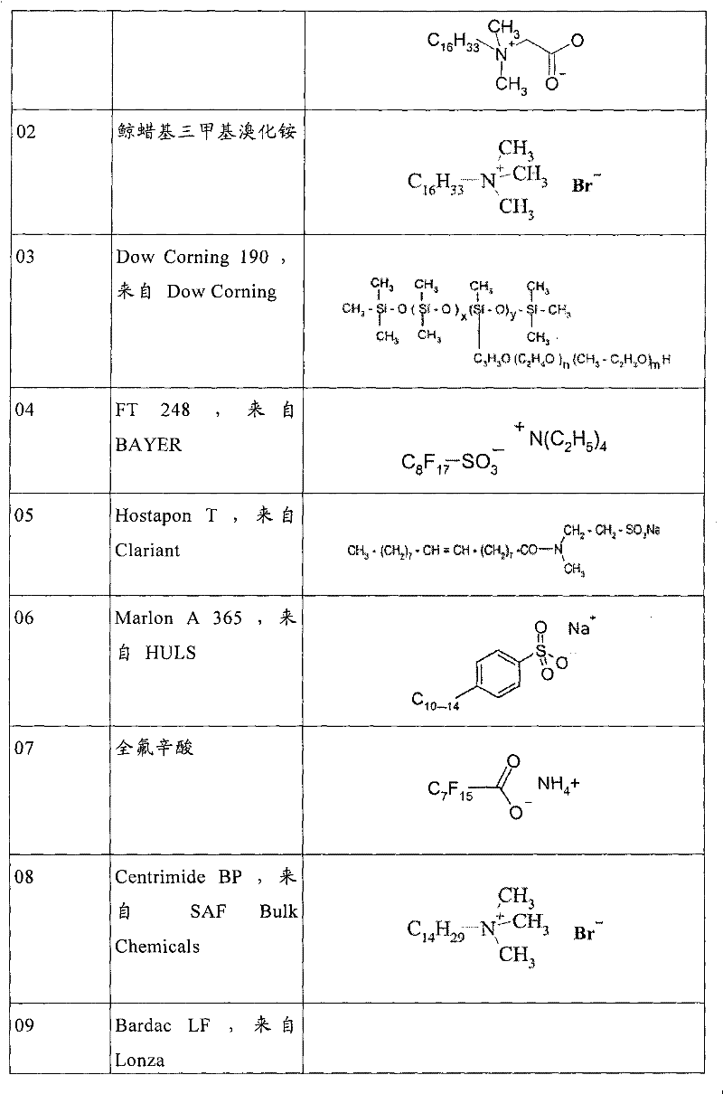 Figure G2007800510943D00211