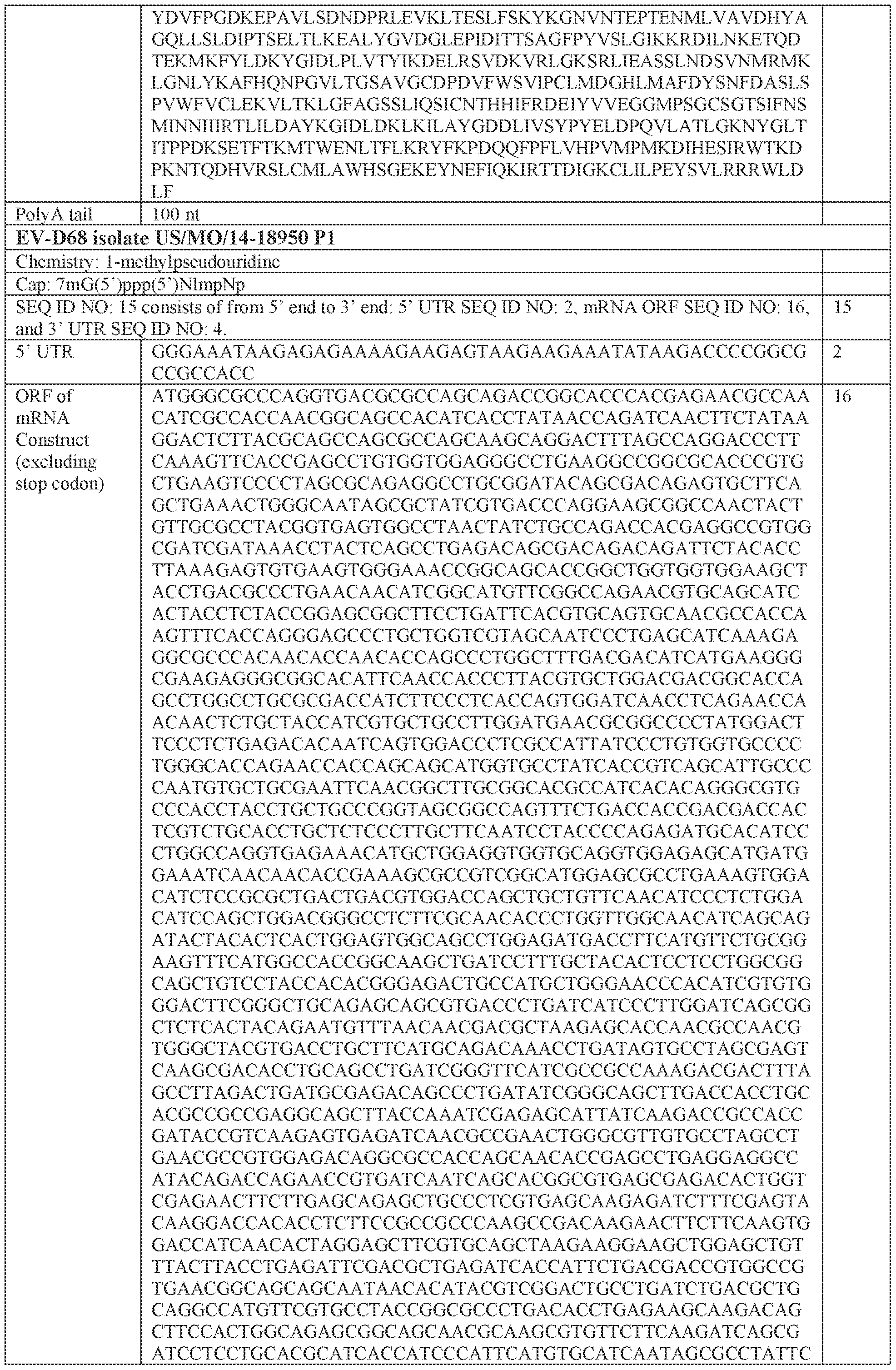 Figure imgf000097_0001
