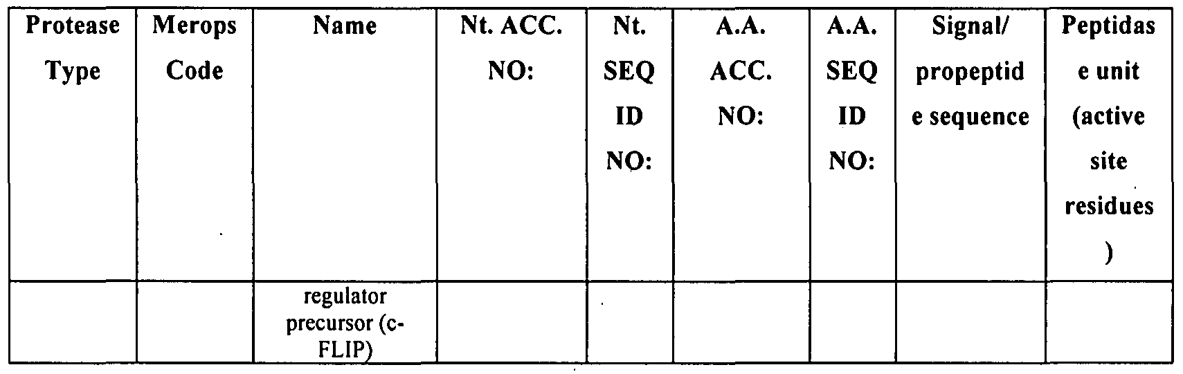 Figure imgf000092_0001