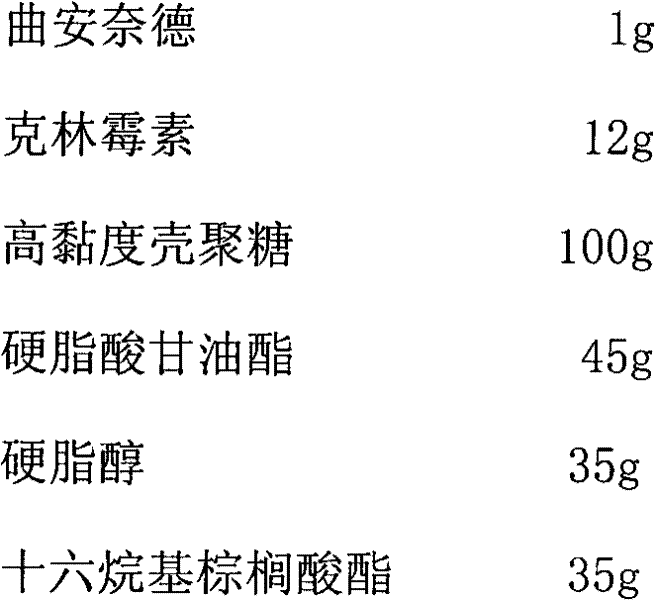 Figure BSA00000594610500042