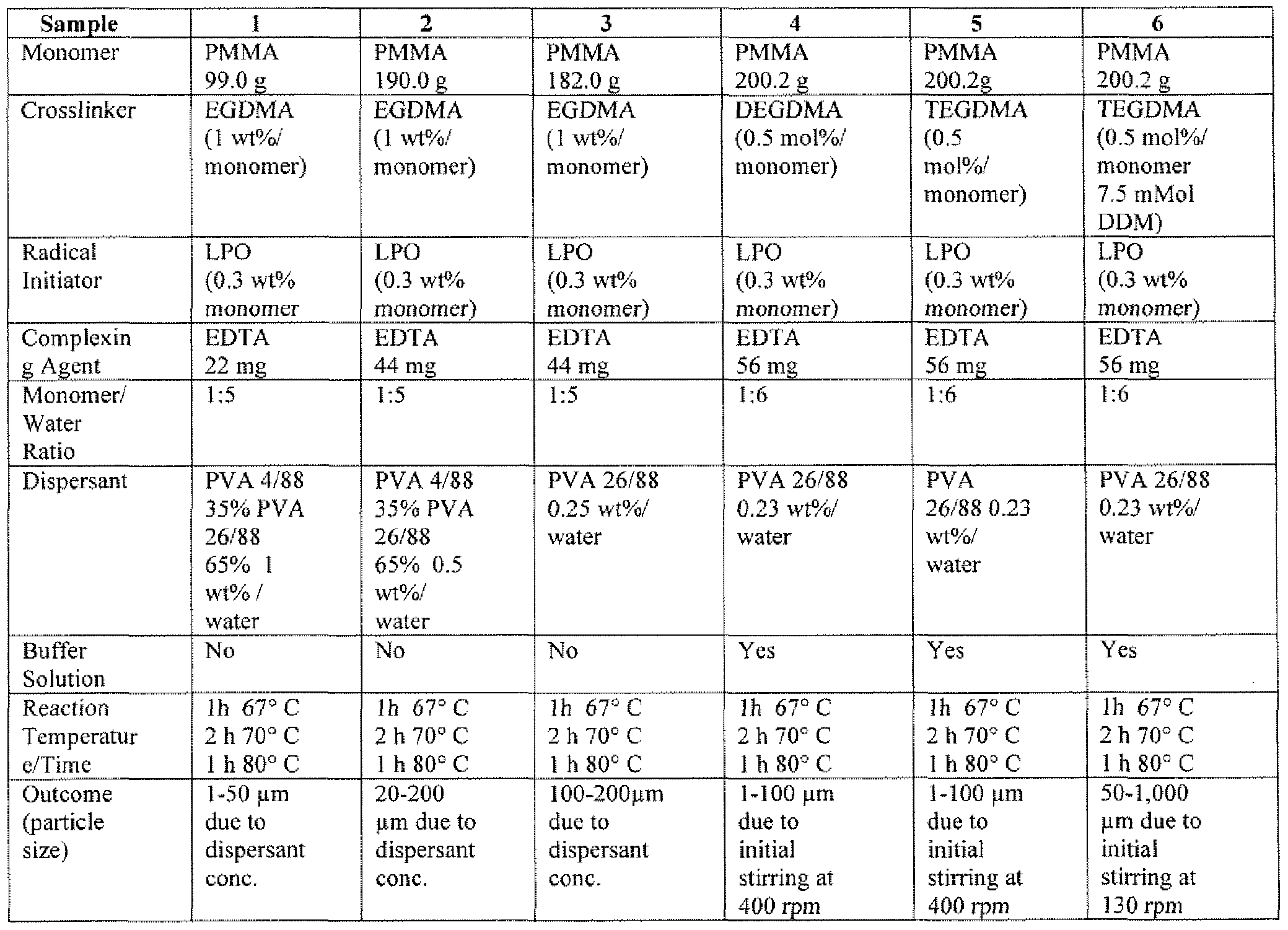 Figure imgf000033_0001