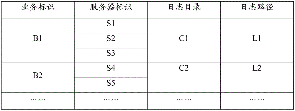 Figure BDA0001273662280000061