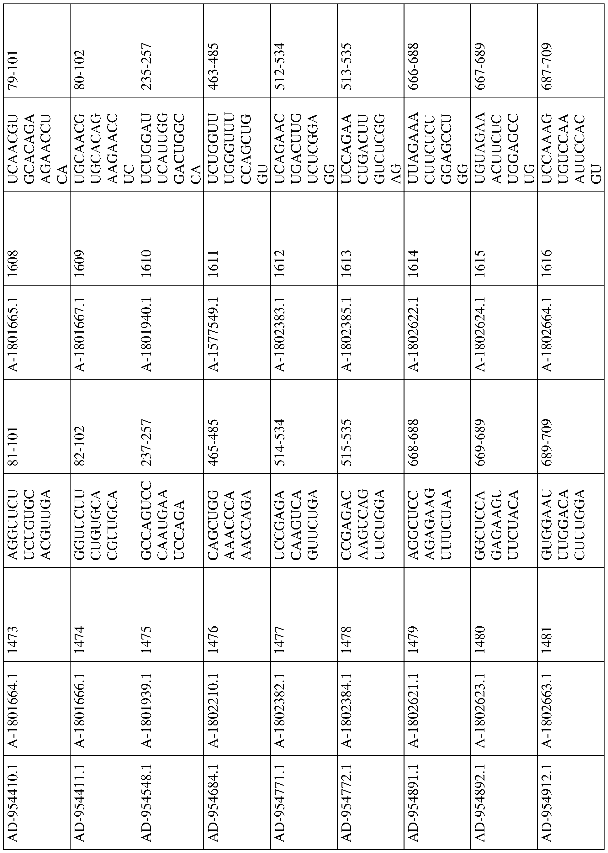 Figure imgf000245_0001