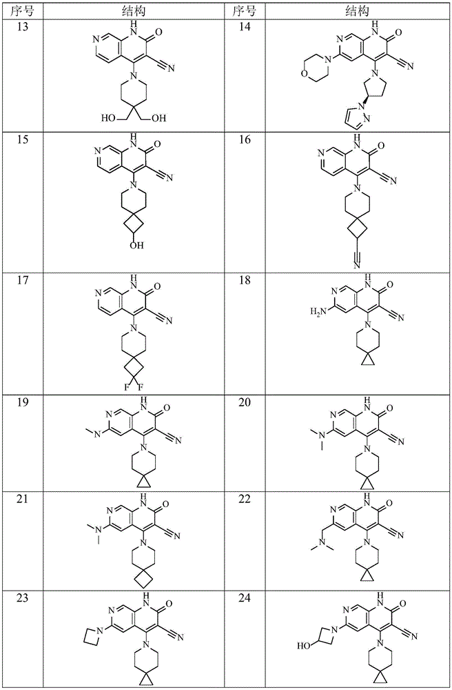 Figure BDA0002402719840000131