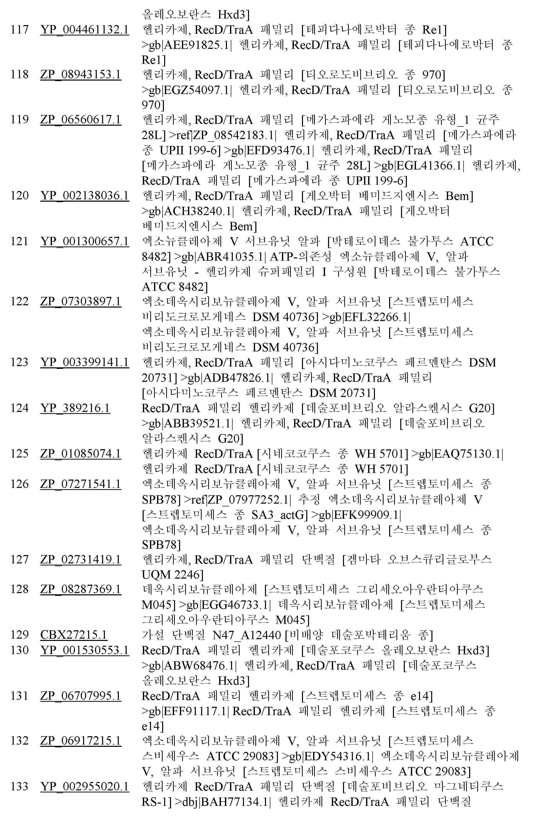 Figure 112019120569973-pct00201