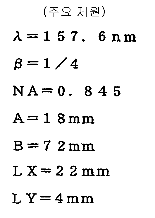 Figure 112003014179391-pct00036