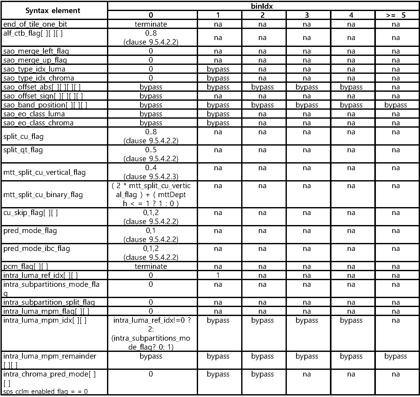 Figure PCTKR2020003676-appb-T000013