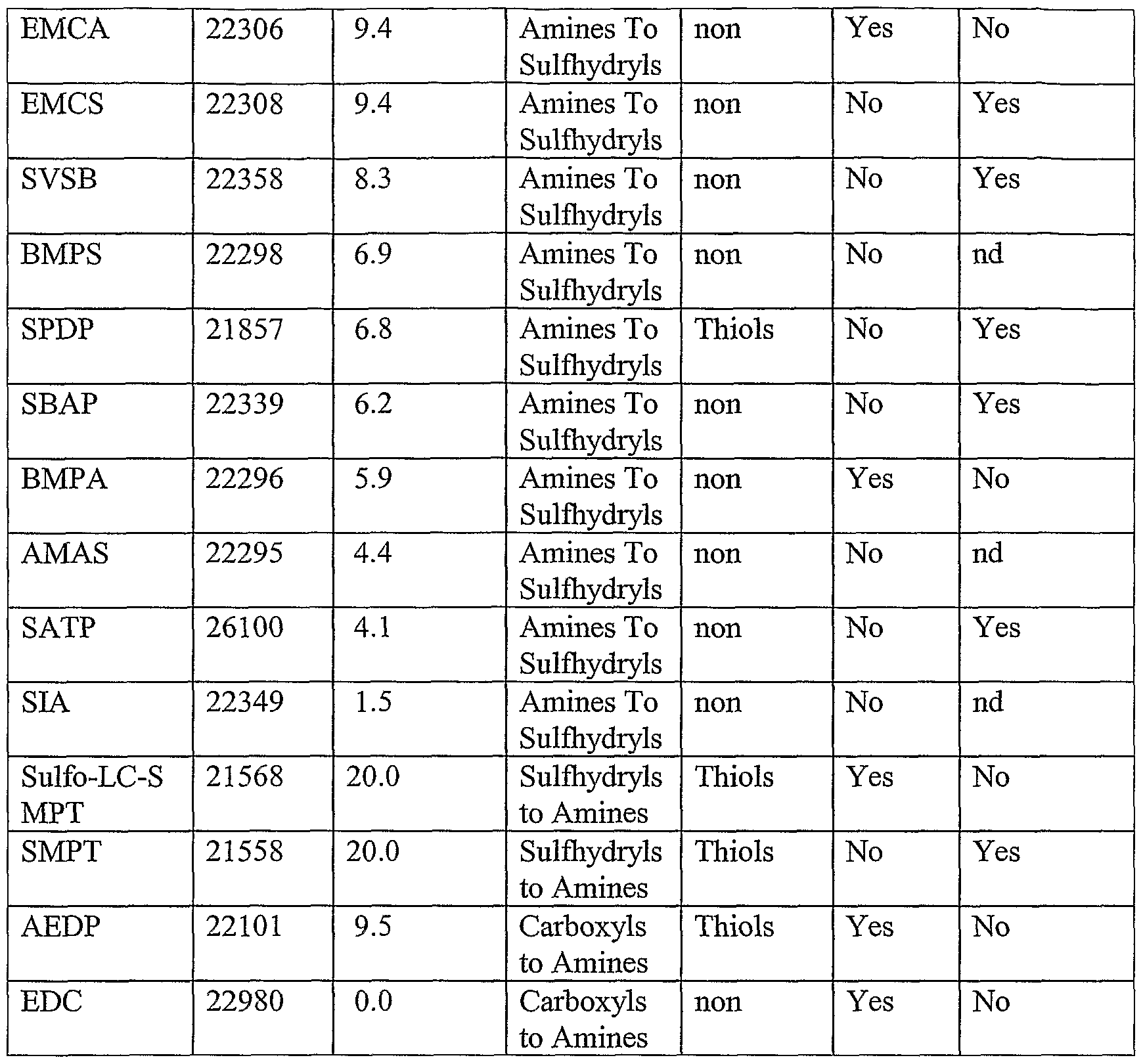 Figure imgf000054_0001