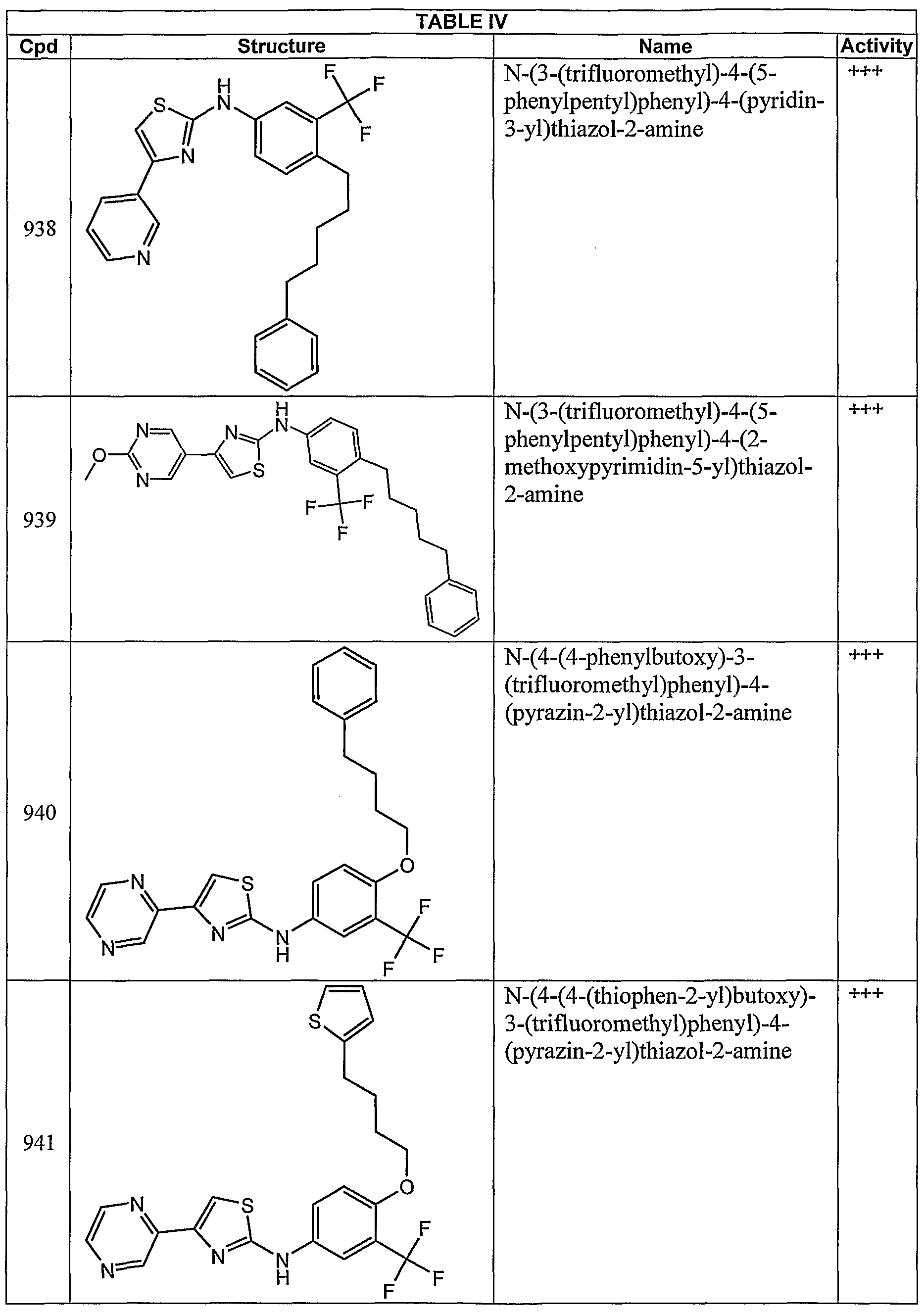 Figure imgf000237_0001