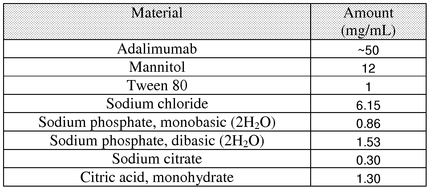 Figure imgf000141_0001