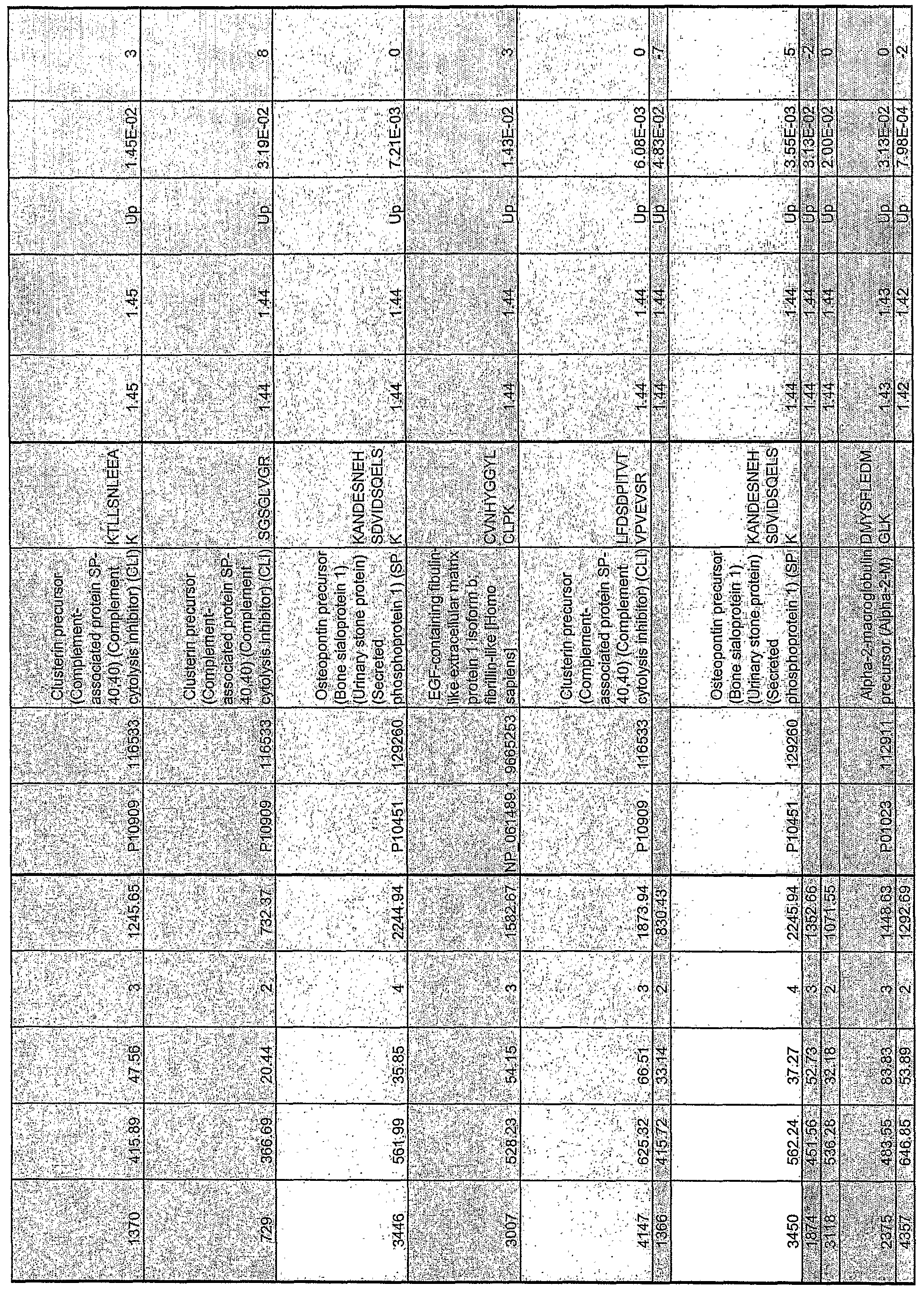 Figure imgf000046_0001