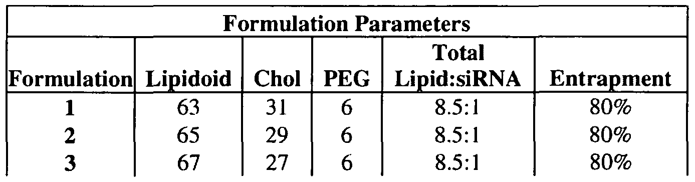 Figure imgf000147_0002