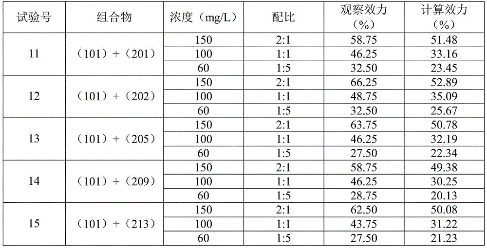 Figure BDA0002121832180000062