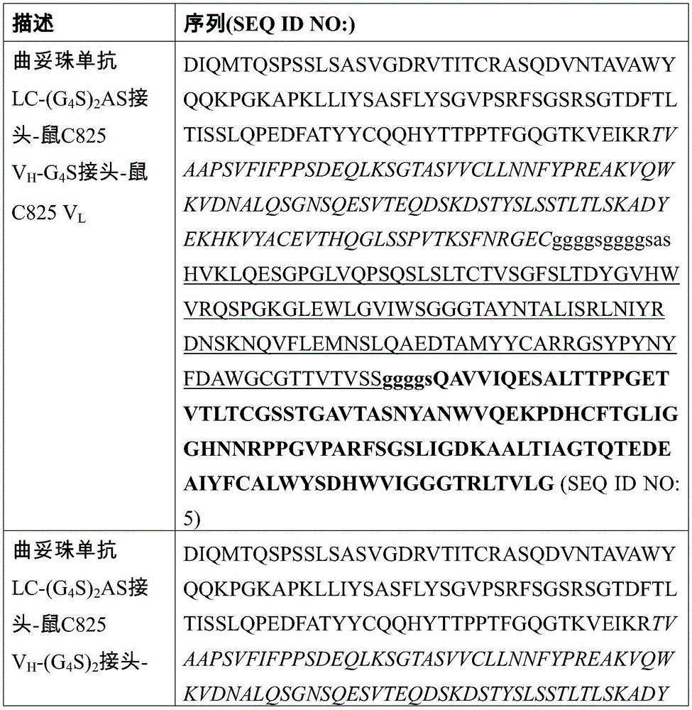 Figure BDA0002763179510000521