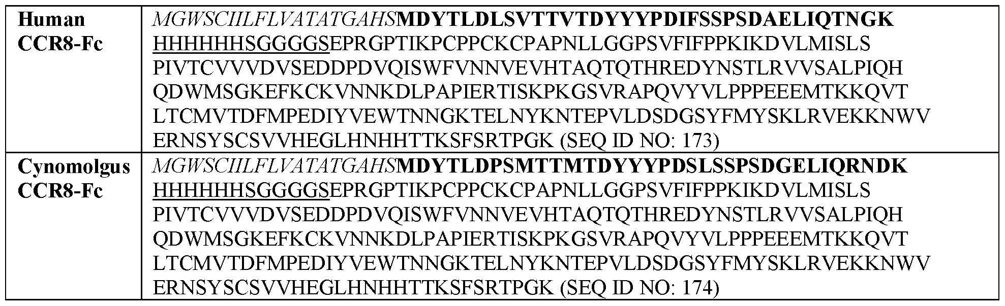 Figure imgf000098_0001