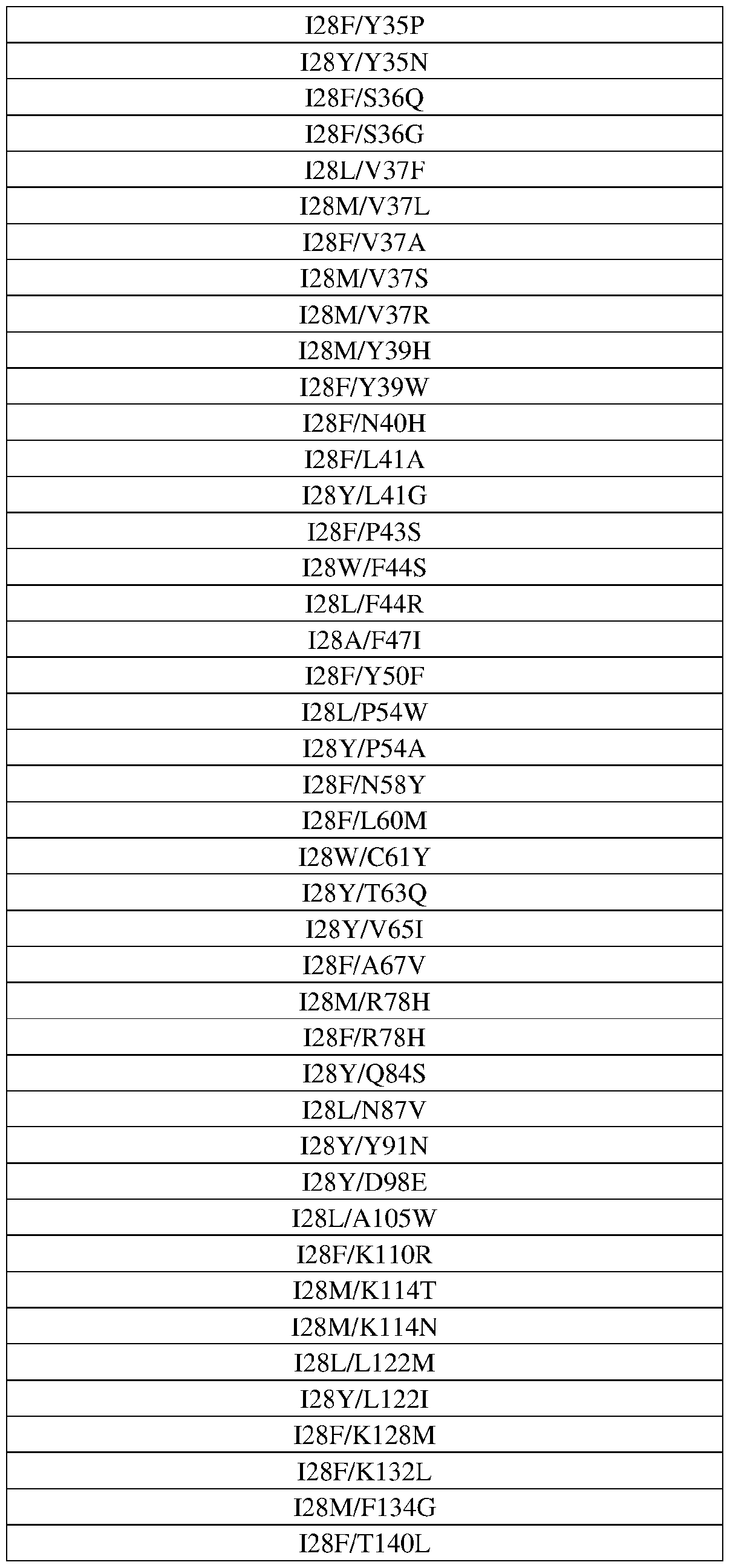 Figure imgf000038_0001