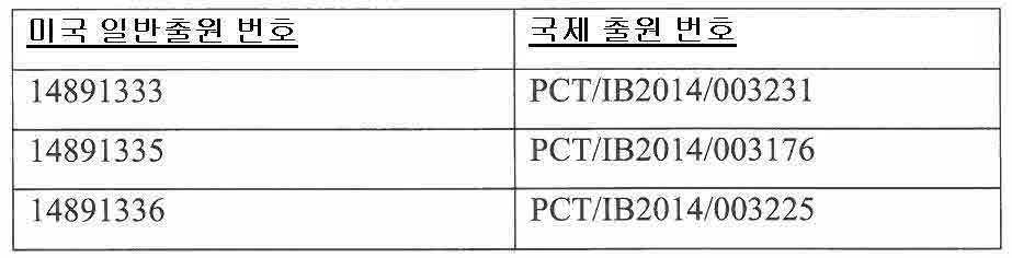 Figure 112016057548987-pct00028