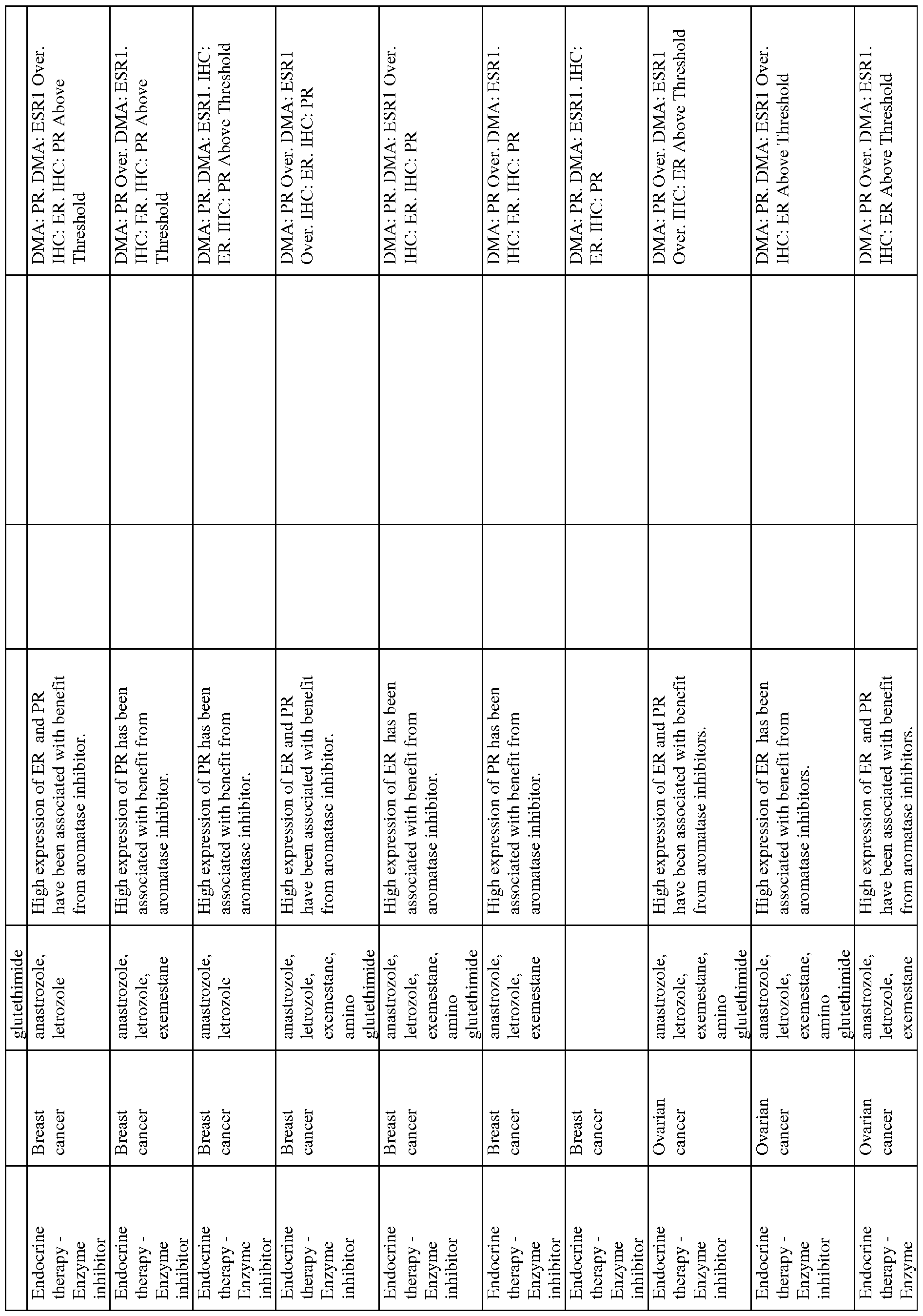 Figure imgf000242_0001