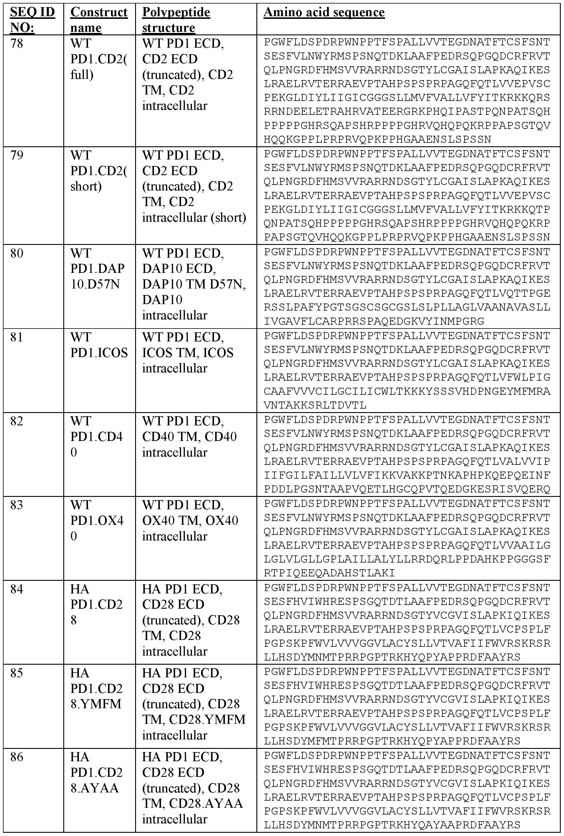 Figure imgf000062_0001
