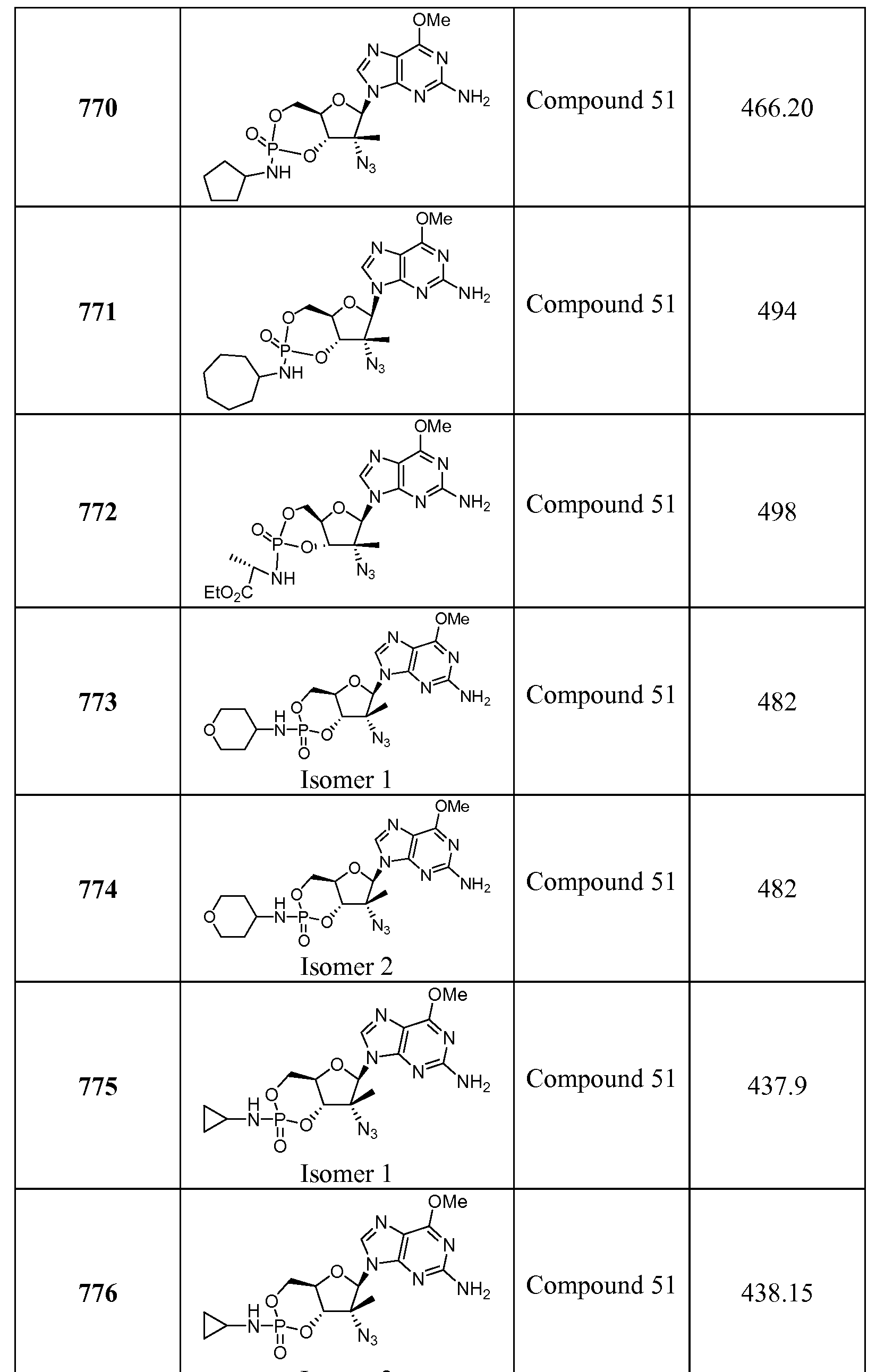 Figure imgf000180_0001