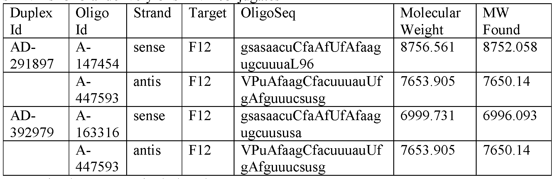 Figure imgf000178_0001