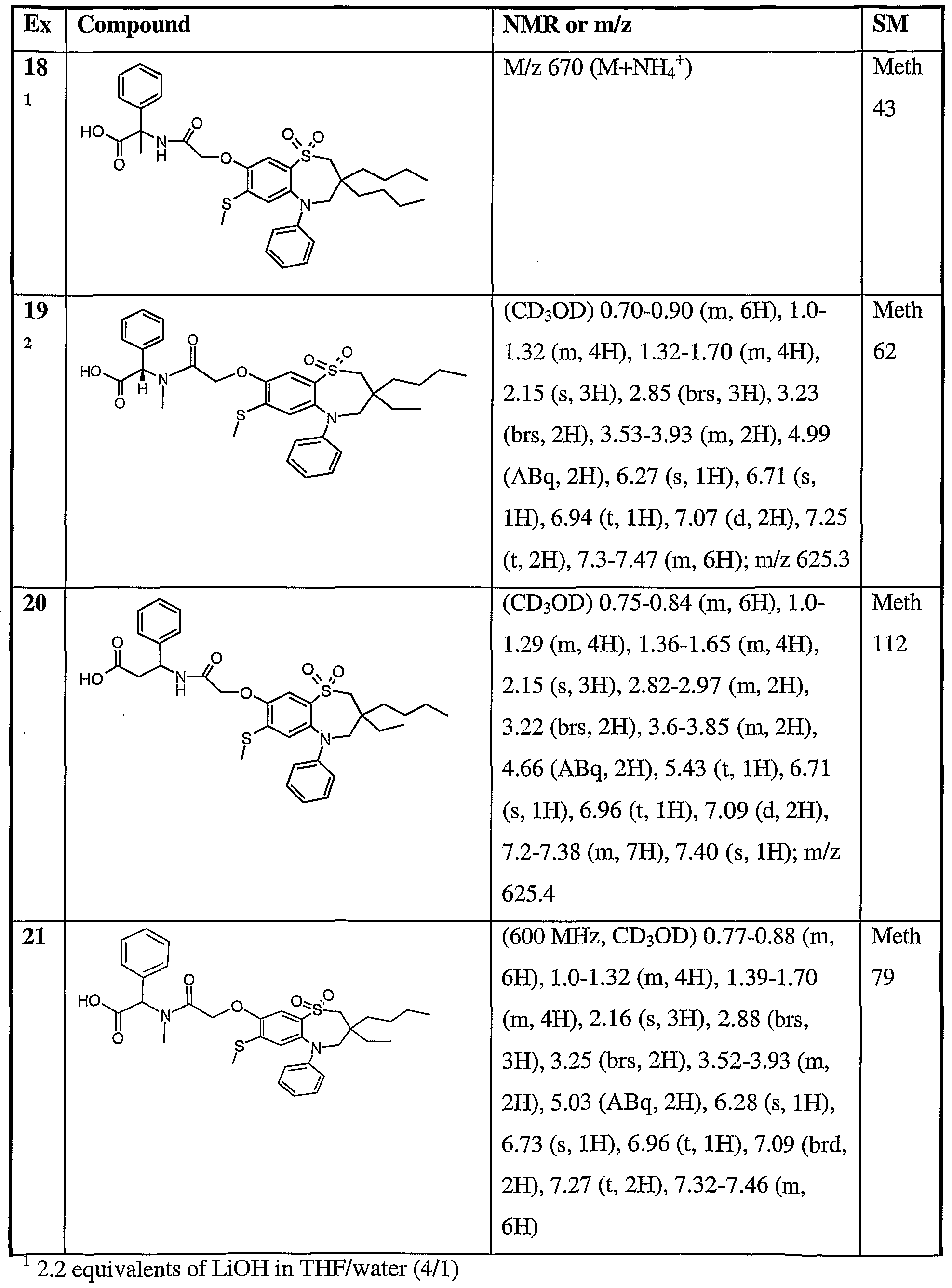 Figure imgf000062_0001