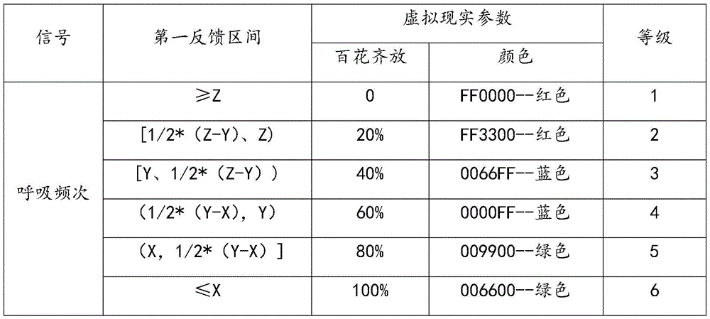 Figure GDA0003880096180000111