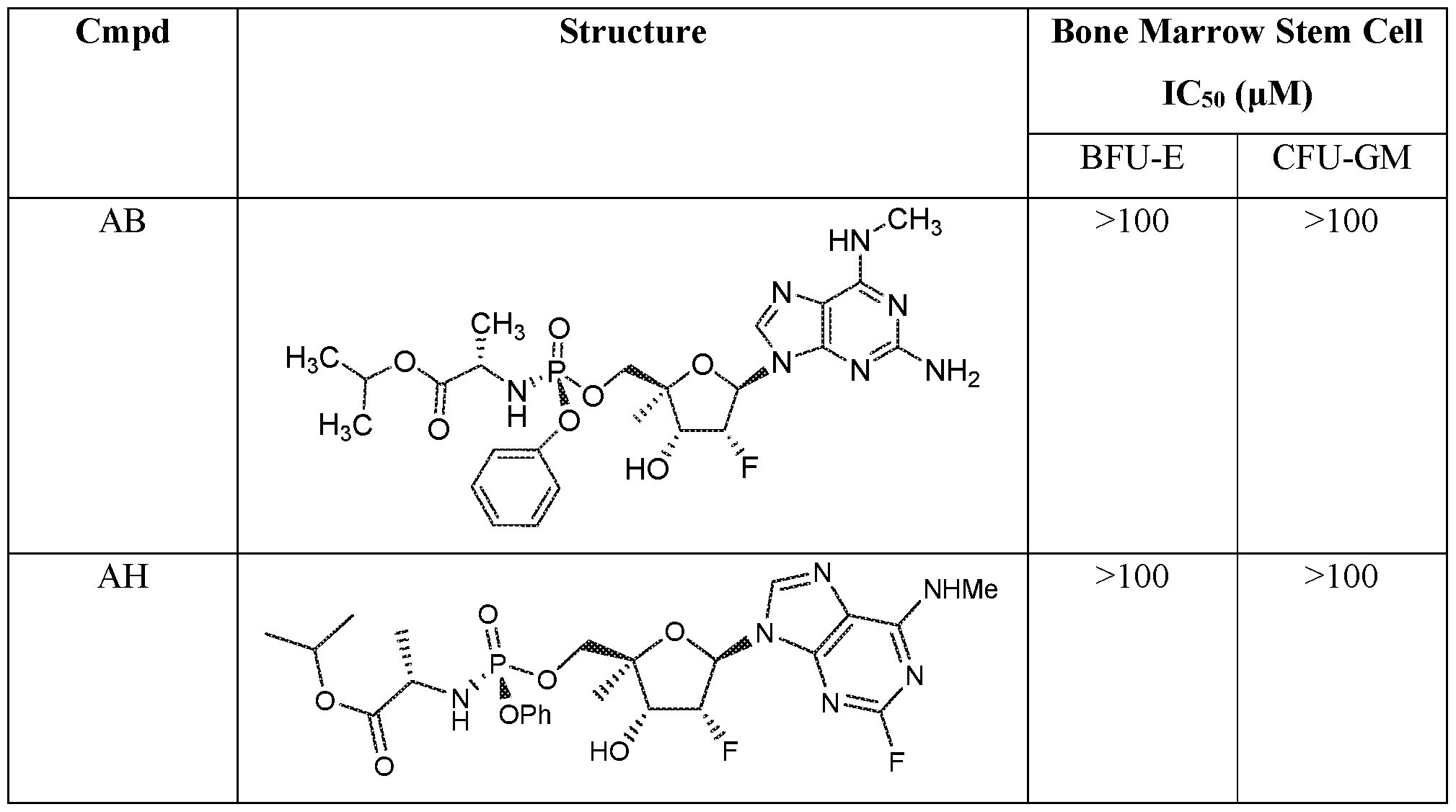 Figure imgf000383_0002