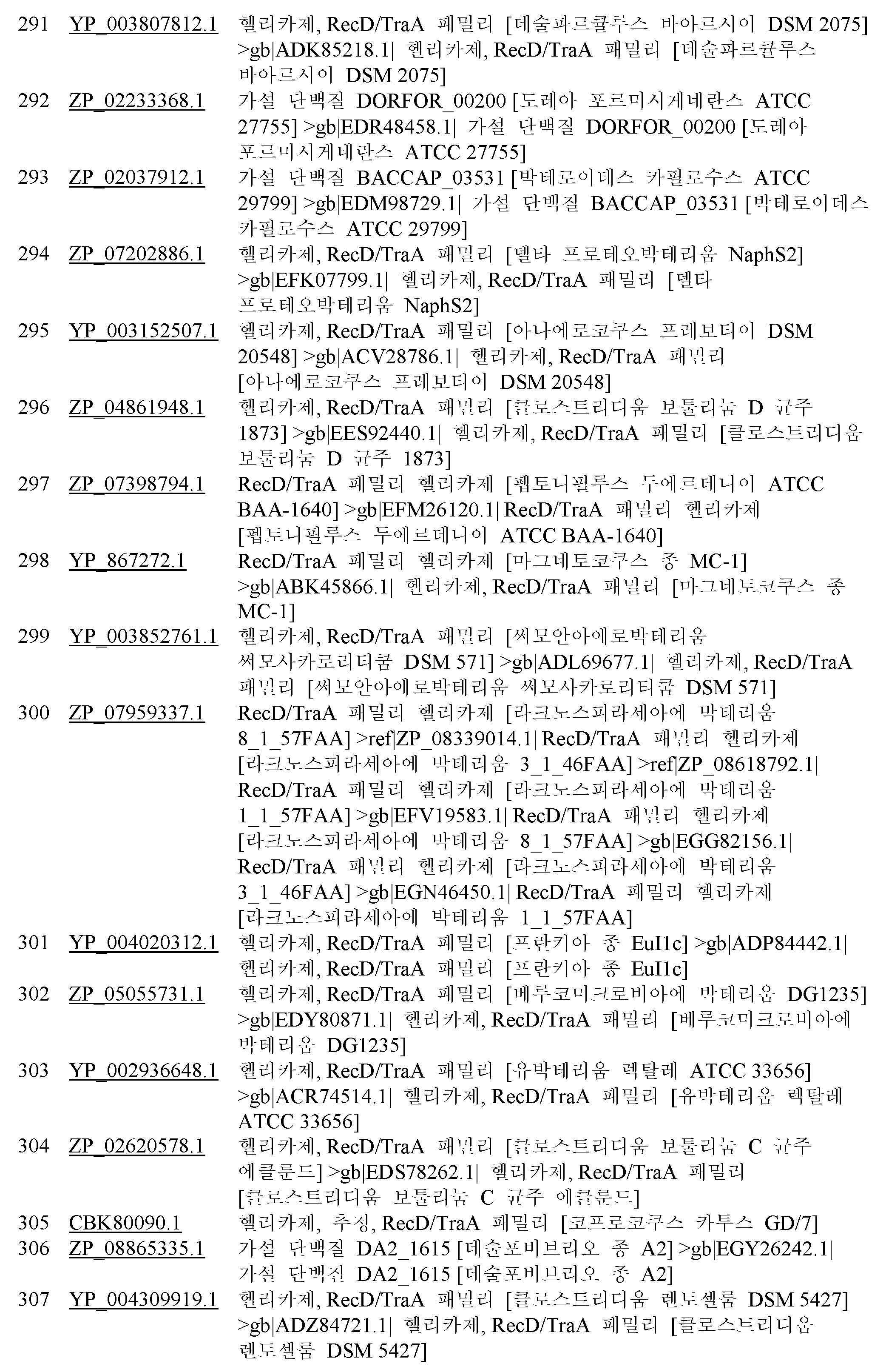 Figure 112019050209325-pct00127