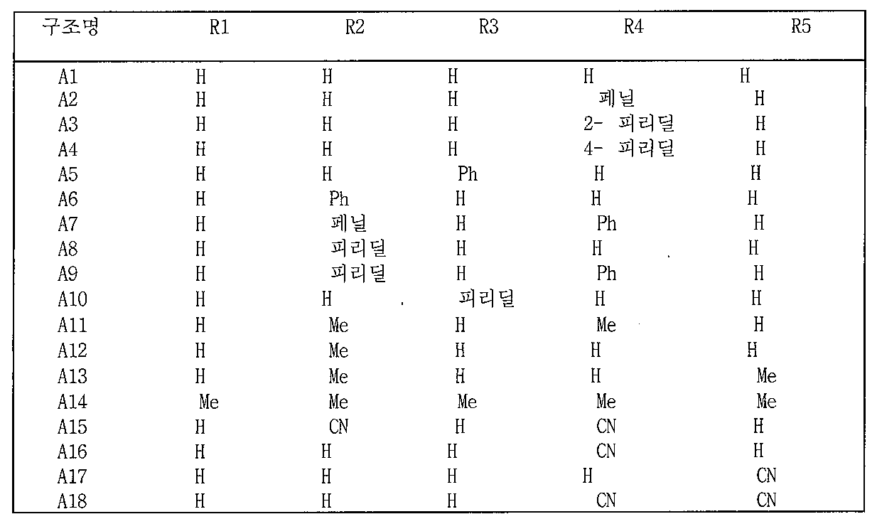 Figure 112011045680481-pct00009