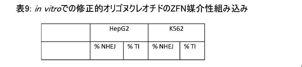 Figure 0007256739000025