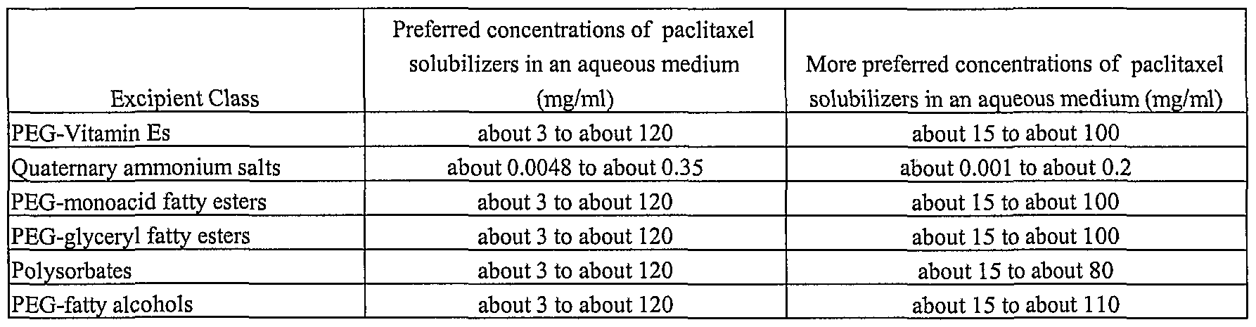 Figure imgf000021_0002