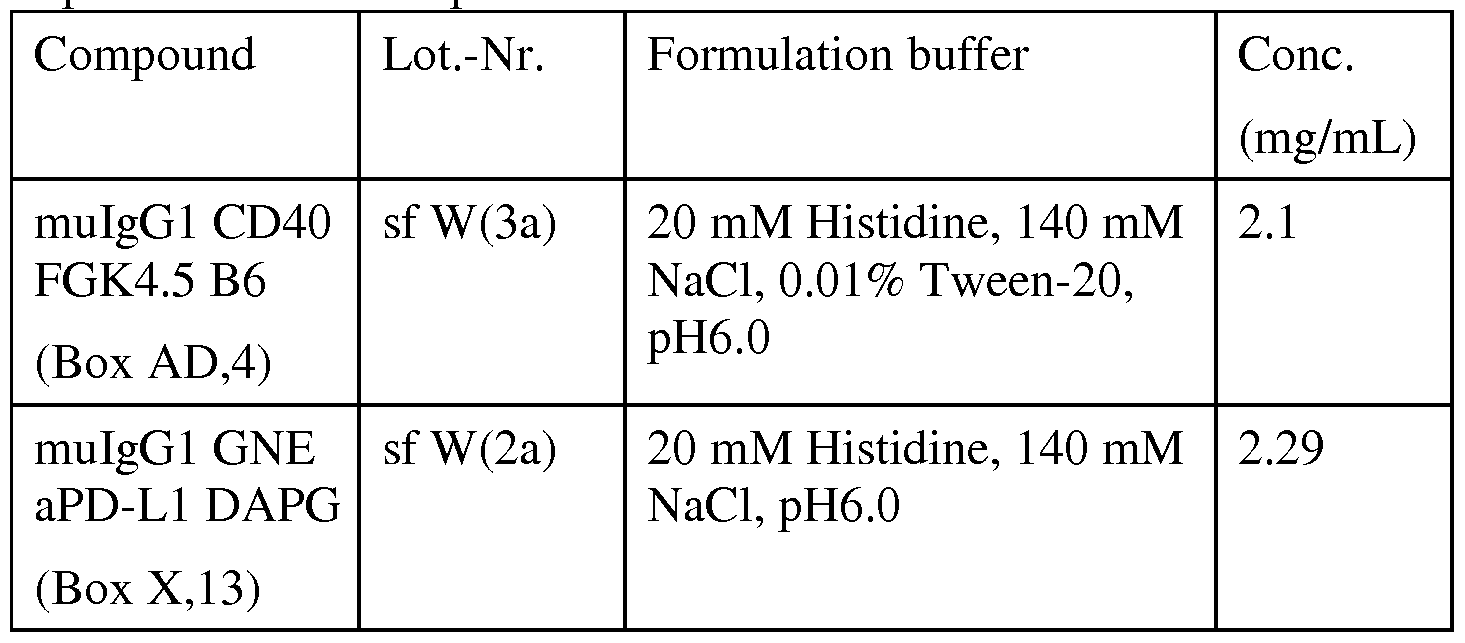 Figure imgf000043_0001